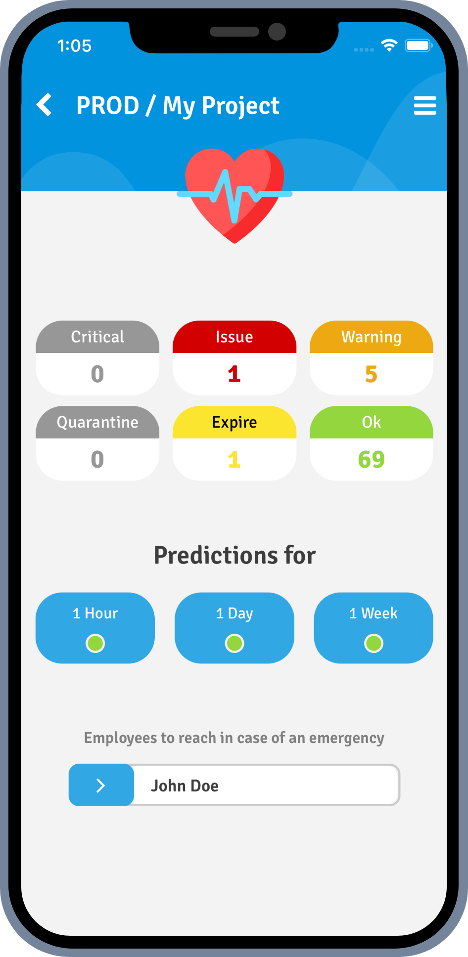 screenshot of the homepage of the app monitorIT